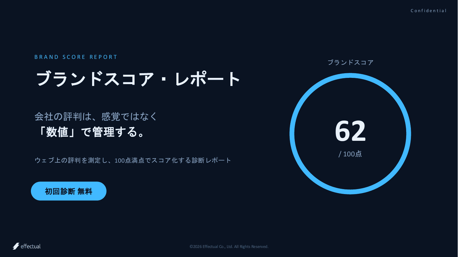 サービス紹介資料 4ページ目:診断レポートの例と競合比較