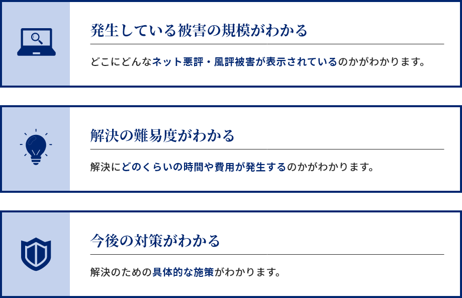 無料リスク診断でわかる３つのこと