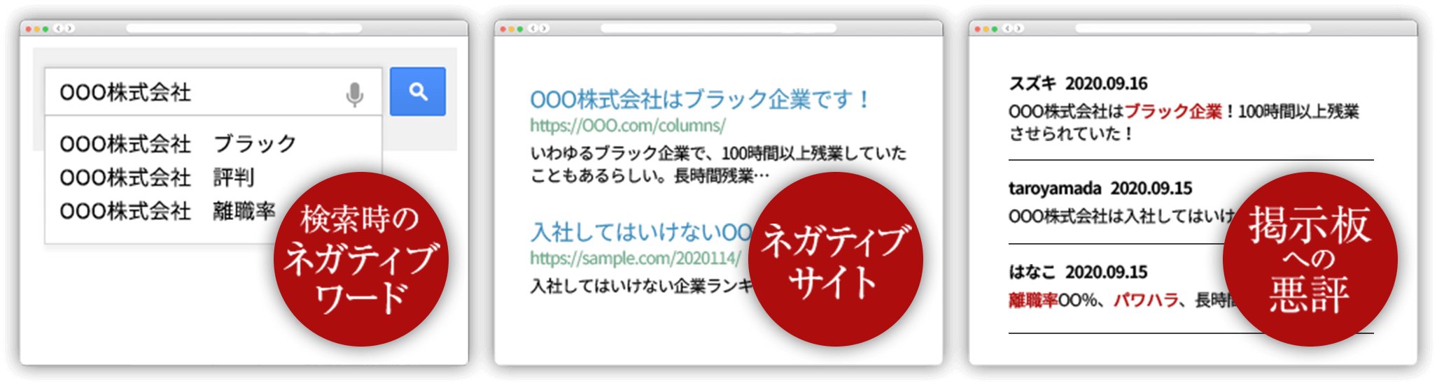 オンライン上のこんな誹謗中傷にお困りではありませんか？