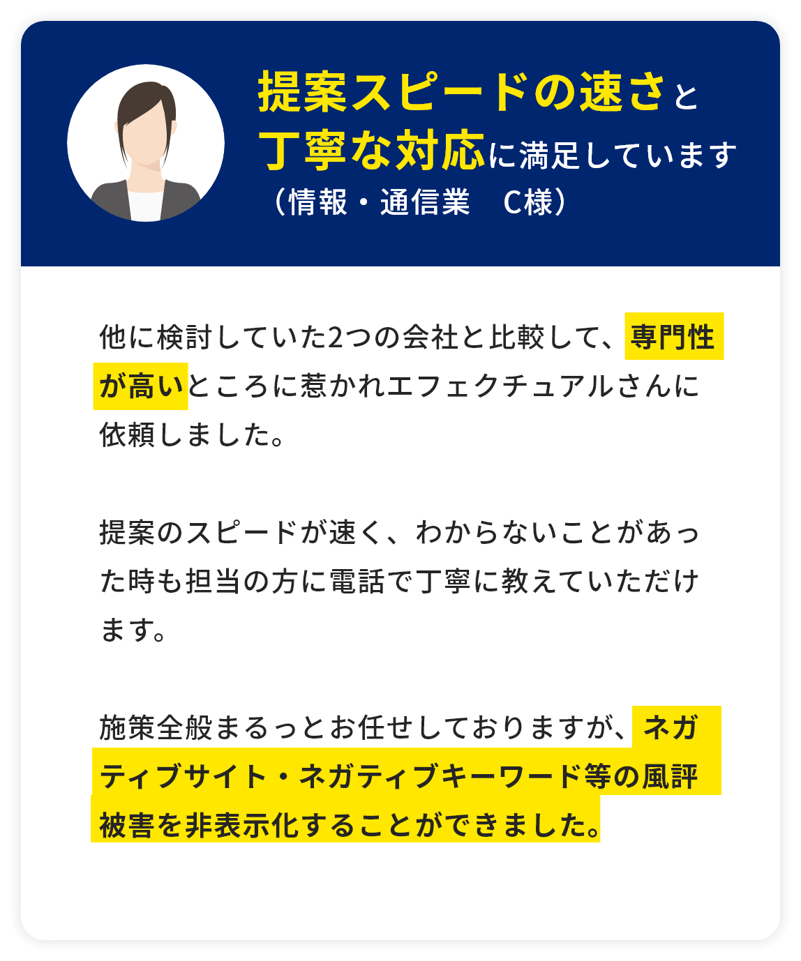 提案スピードの速さと丁寧な対応に満足しています