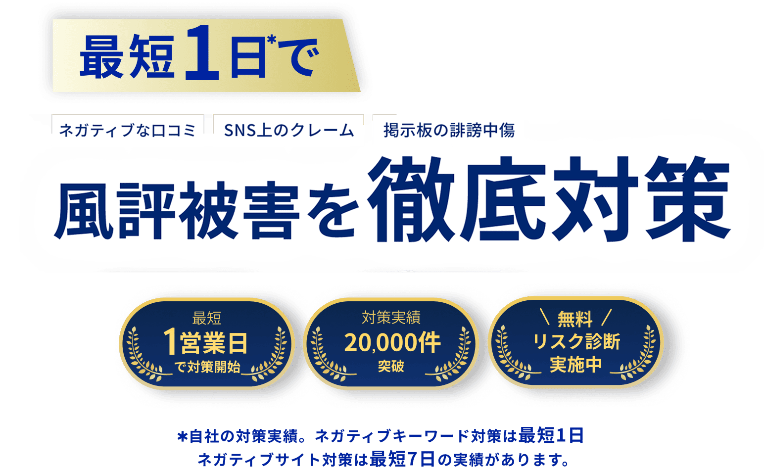 1秒でも早く風評被害を徹底対策